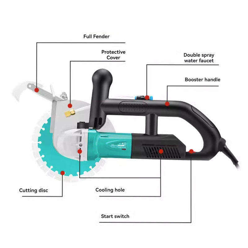 Concrete Grooving Tool